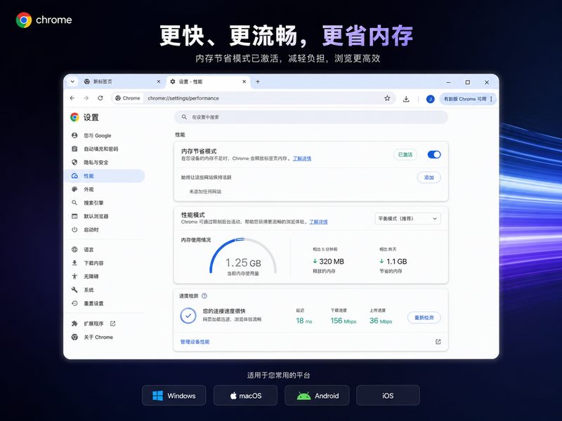 Chrome 性能模式 UI 展示
